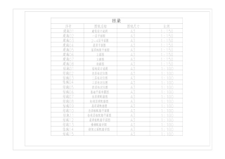26年WP土木工程 广州市荔湾广场D楼工程设计13.66-AI 附件图纸集.pdf