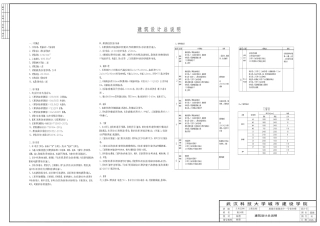 26年WP土木工程 恩施市恩施高中1号宿舍楼建筑工程设计12.54-AI 附件图纸集.pdf
