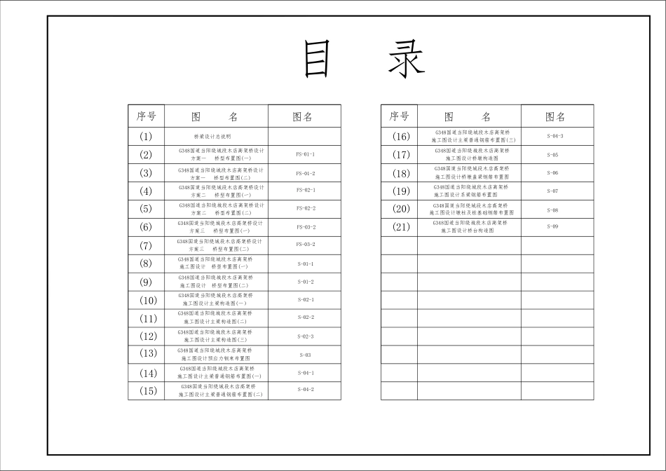 26年WP土木工程 G348国道当阳绕城段木店高架桥施工图设计21.29-AI8.19_附件图纸1.pdf_第2页