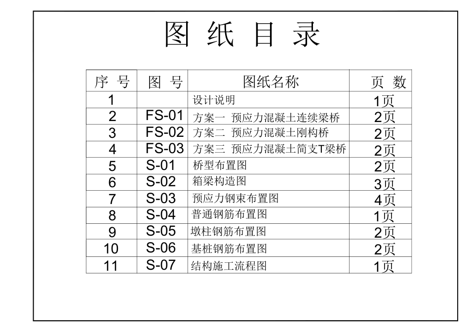26年WP土木工程 永州濂溪枢纽互通 A 匝道桥施工图设计19.49-AI24.37  附件图纸集.pdf_第2页