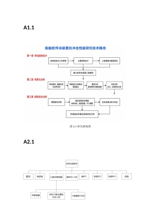 26年WP工业工程 船舶舵传动装置抗冲击性能研究6.18-AI20.24_附件图纸集2.docx