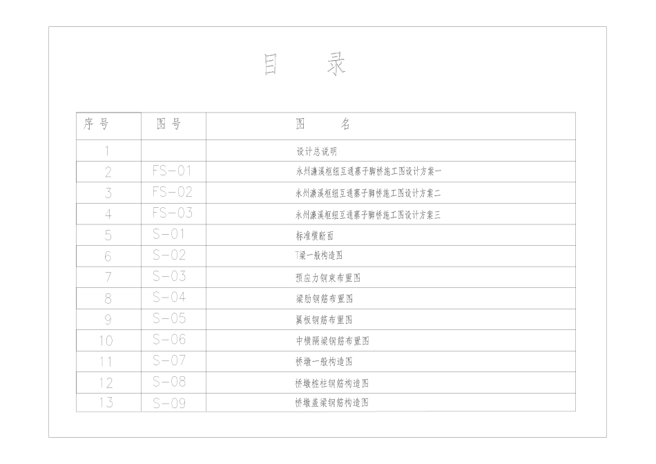 26年WP土木工程 永州濂溪枢纽互通寨子脚桥施工图设计29.15-AI2.0  附件图纸集.pdf_第2页