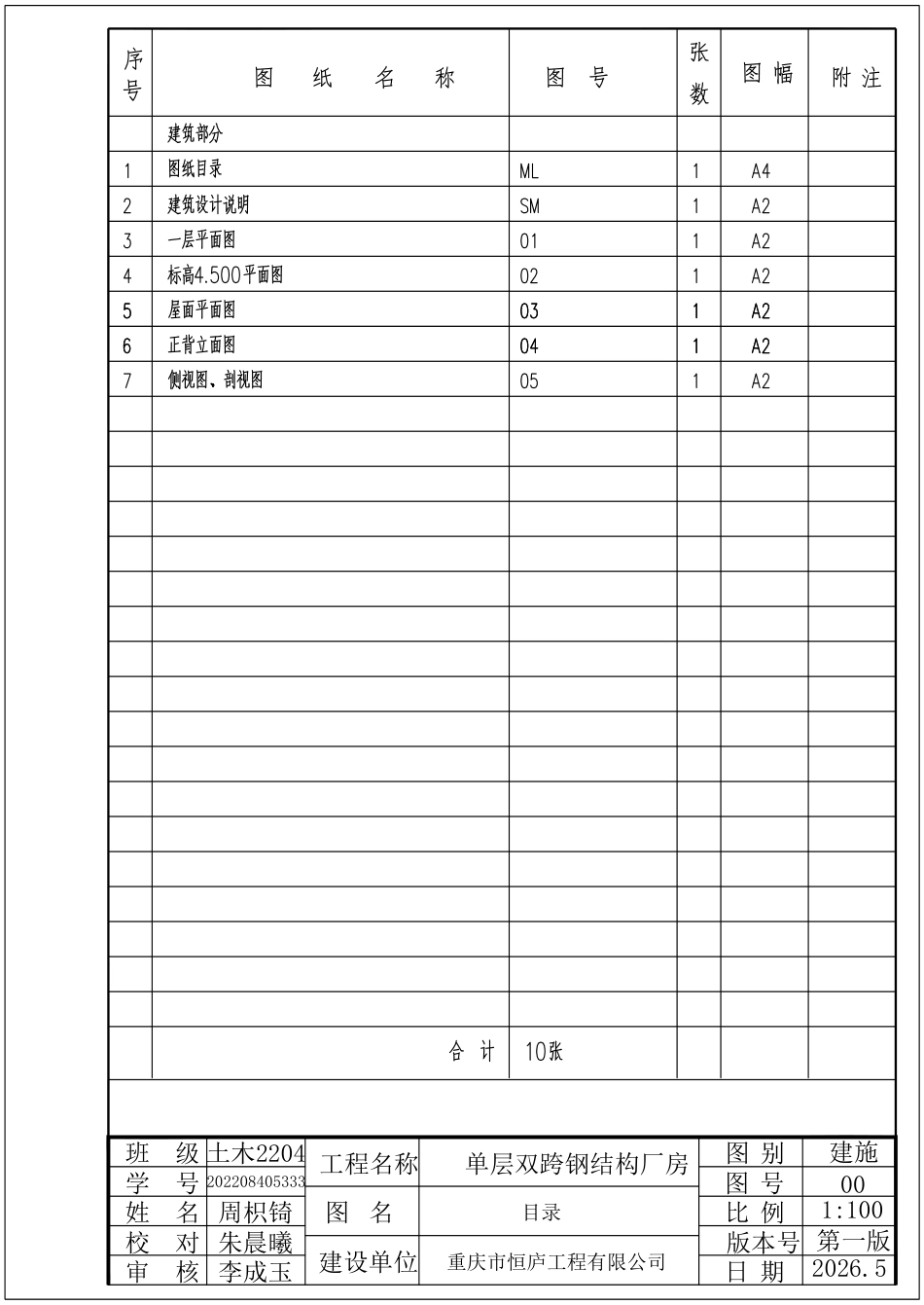 26年WP土木工程 重庆市恒庐工程有限公司钢结构厂房结构设计22.47-AI26.86  附件图纸集.pdf_第2页