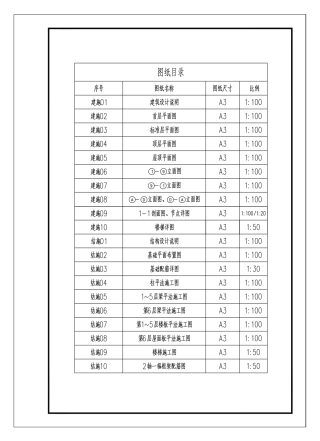26年WP土木工程 海南东方市铁路中学1号宿舍楼建筑工程设计9.95-AI14.37  附件图纸集.pdf