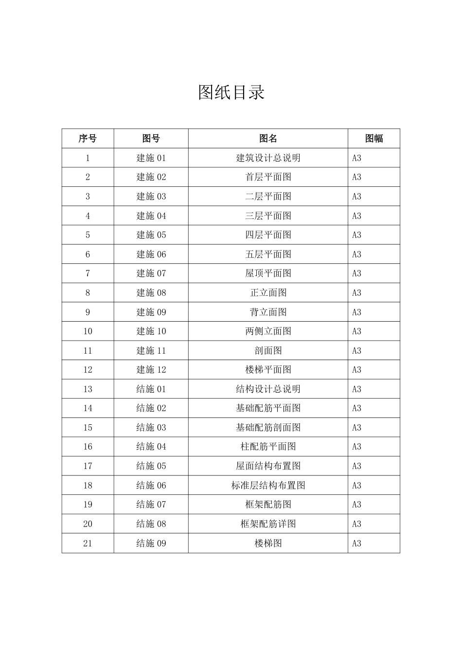 26年WP土木工程 黄冈市启黄中学第三教学楼建筑工程设计9.19-AI9.32  附件图纸集.pdf_第2页
