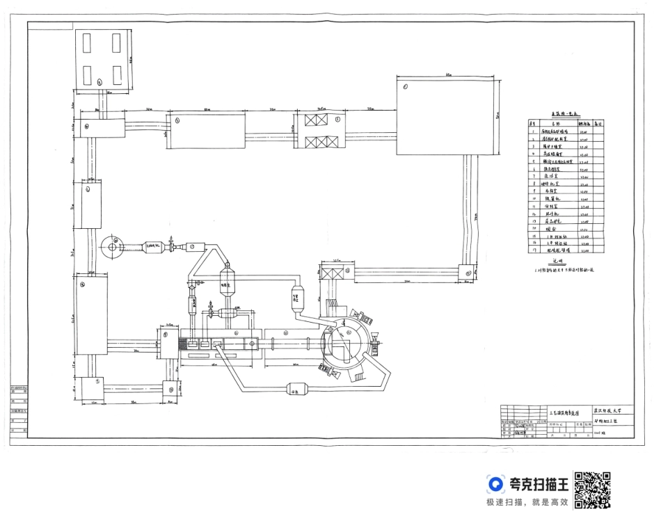 26年WP矿物加工工程 柳州钢铁240万吨链蓖机－回转窑球团工艺初步设计12.74-AI29.85-附件图纸.pdf_第2页