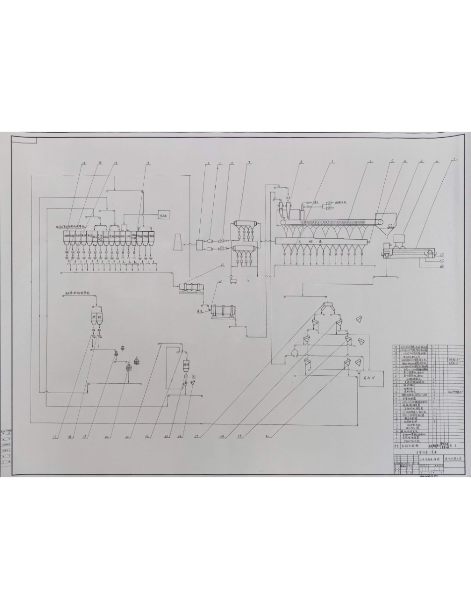 26年WP矿物加工工程 酒钢400m2烧结工艺初步设计6.3-AI-附件图纸.pdf_第2页
