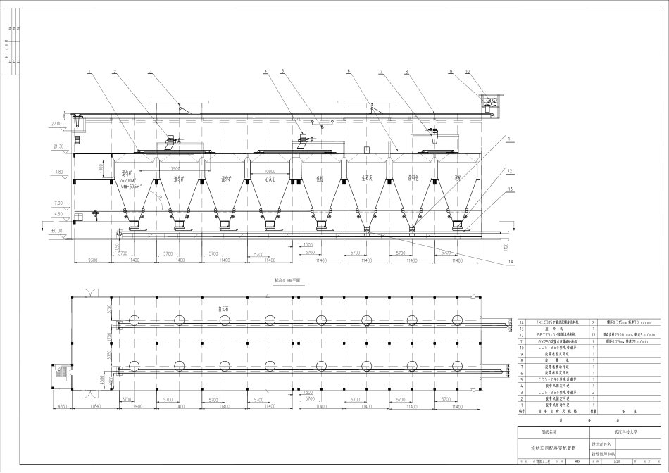 26年WP矿物加工工程 酒钢400m2烧结工艺初步设计6.3-AI-附件图纸.pdf_第3页
