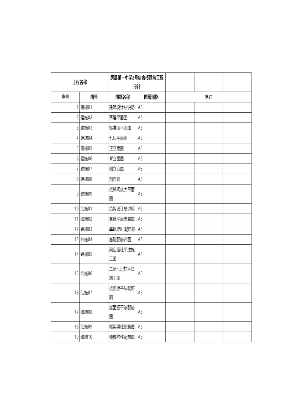 26年WP土木工程 房县第一中学2号宿舍楼建筑工程设计28.16-AI3.73_1 附件图纸集.pdf_第2页