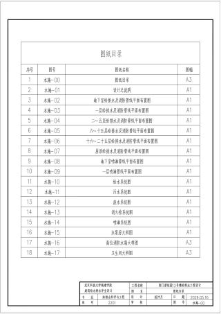 26年WP给排水科学与工程 荆门碧桂园13号楼给排水工程设计28.37-AI16.63  附件图纸集.pdf
