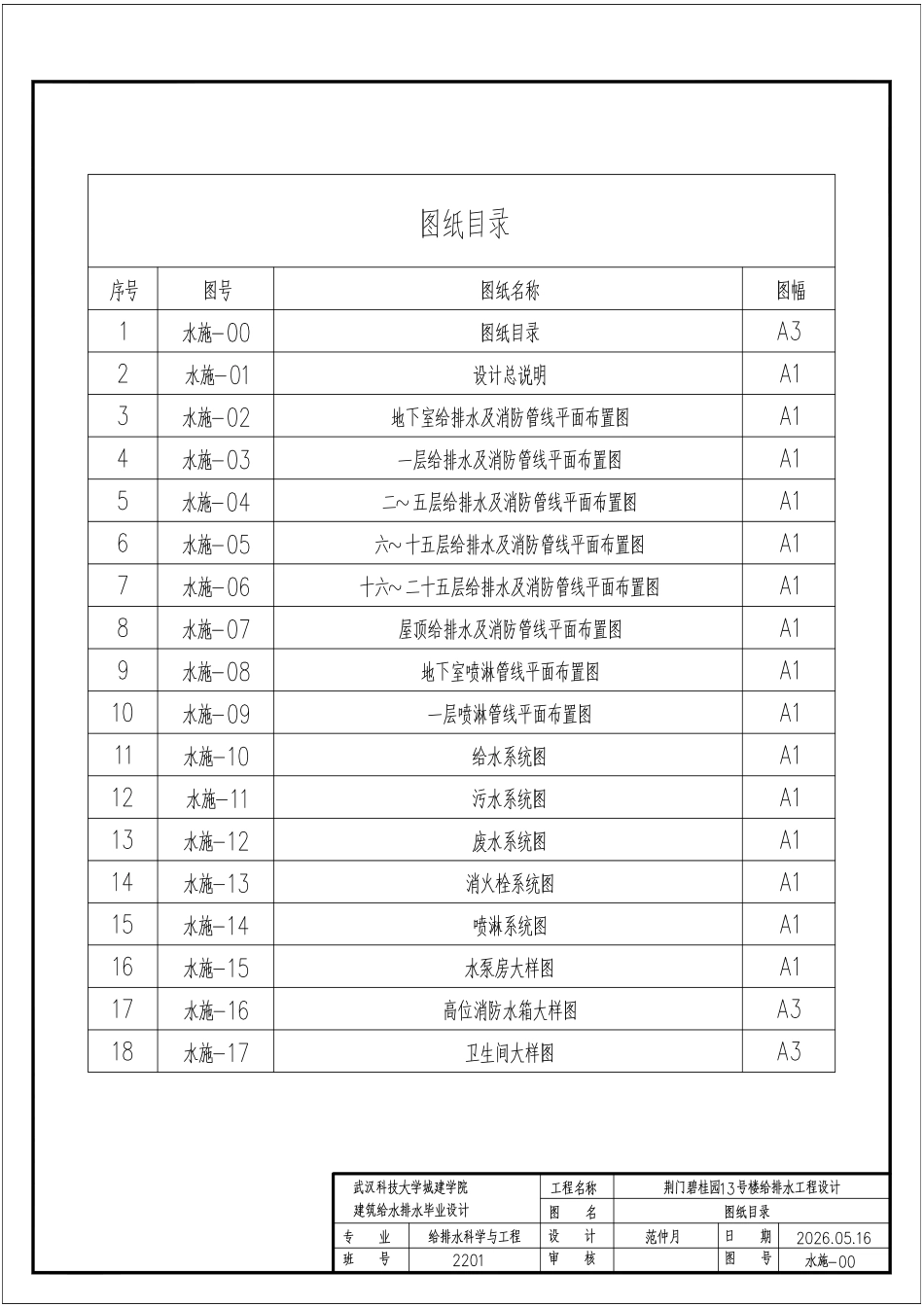 26年WP给排水科学与工程 荆门碧桂园13号楼给排水工程设计28.37-AI16.63  附件图纸集.pdf_第1页