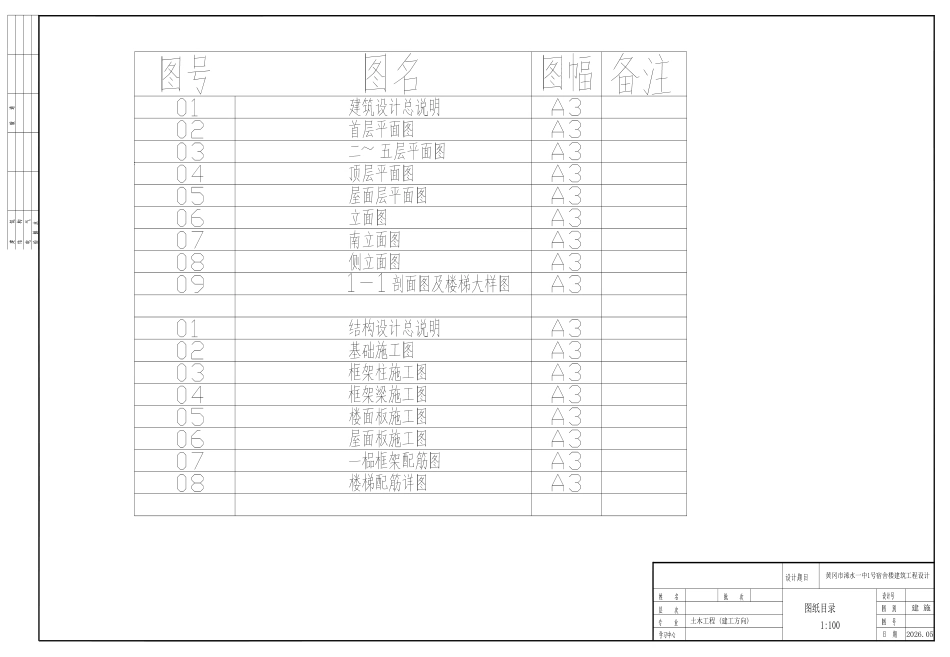 26年WP土木工程 黄冈市浠水一中1号宿舍楼建筑工程设计29.08-AI  附件图纸集.pdf_第2页