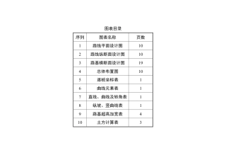 26年WP交通工程 杭瑞高速铜仁段某标段道路设计19.24-AI69.19_1 附件图纸.pdf