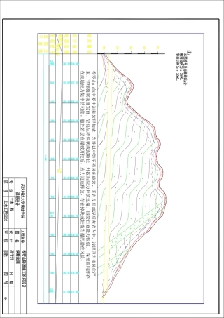 26年WP土木工程 香罗山隧道施工组织设计4.54-AI35.7  附件图纸集.pdf