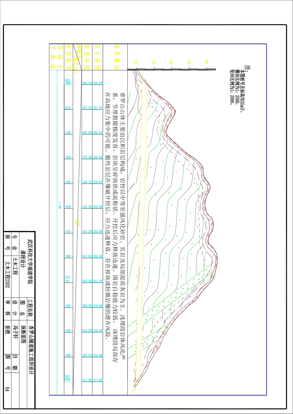 26年WP土木工程 香罗山隧道施工组织设计4.54-AI35.7  附件图纸集.pdf_第1页