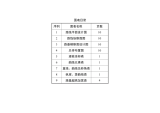 26年WP交通工程 包茂高速榆林至靖边段某标段道路设计12.88-AI_1 附件图纸.pdf