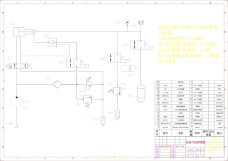 26年WP机械电子工程 60MPa气瓶气压疲劳试验设备设计1.96-AI21.48_附件图纸1.pdf