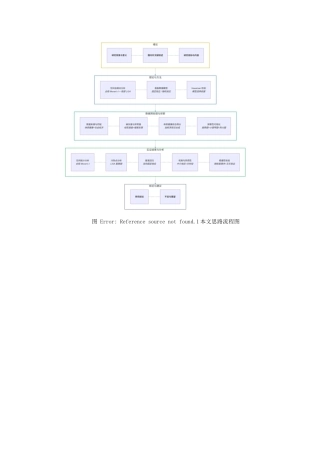 26年WP统计学 社会经济与青少年体质健康关系探索7.66-AI5.56 附件图表.docx