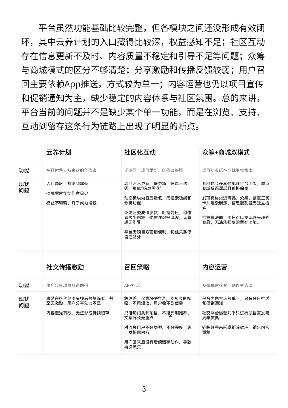 26年WP视觉传达设计 “摩点”众筹平台品牌视觉焕新与APP界面设计0.79-AI0.0 附作品图册.pdf_第5页