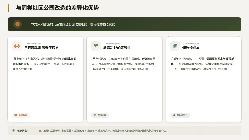 26年WP环境设计 亲子自然教育导向下沙湖社区公园改造设计1.04-AI0.0_附作品图册照片排版-约3645字符.pdf_第8页
