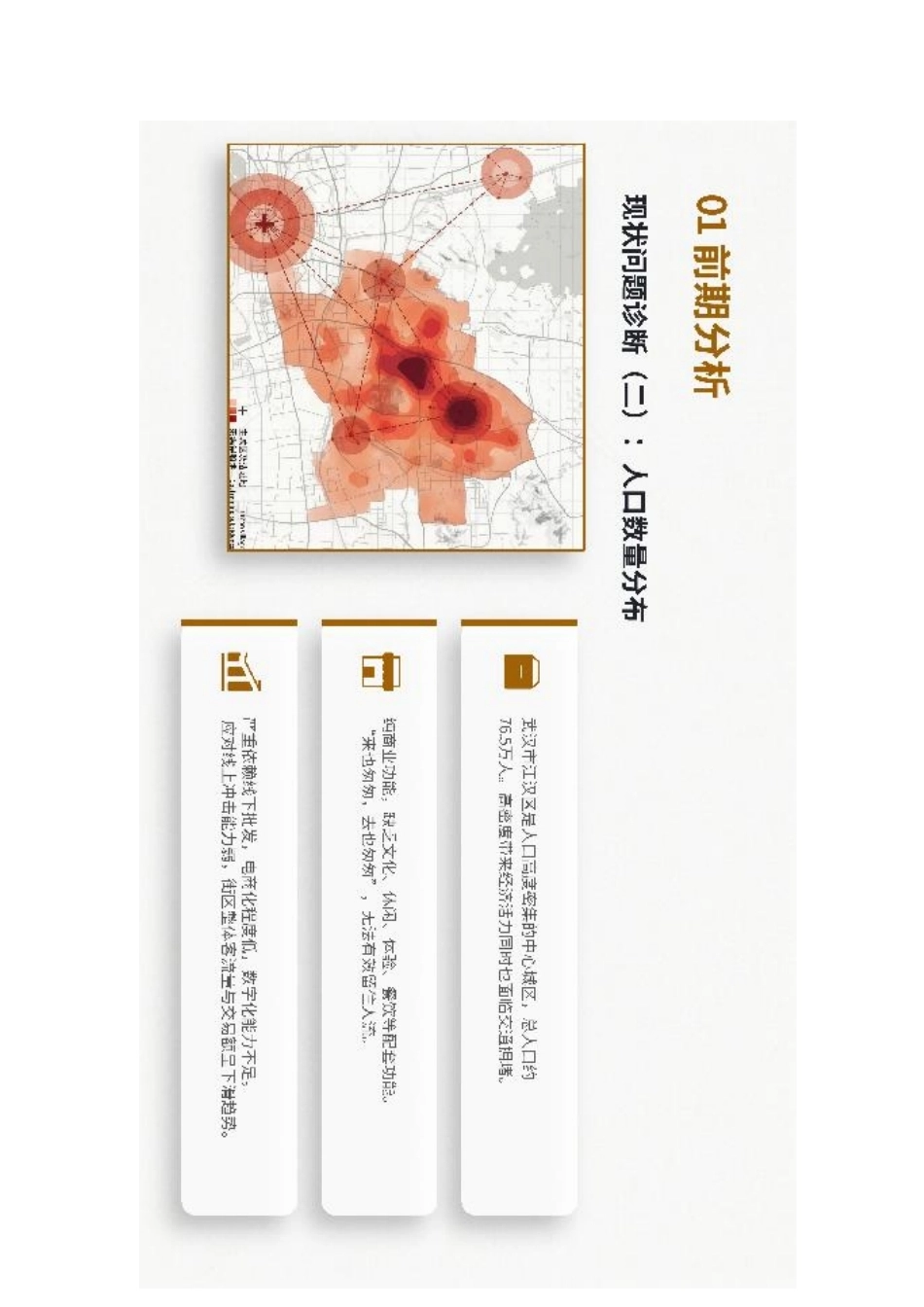 26年WP环境设计 城市旧商业区环境改造设计—以江汉路纺织市场为例1.72-AI0.96_附展板作品图册.pdf_第10页