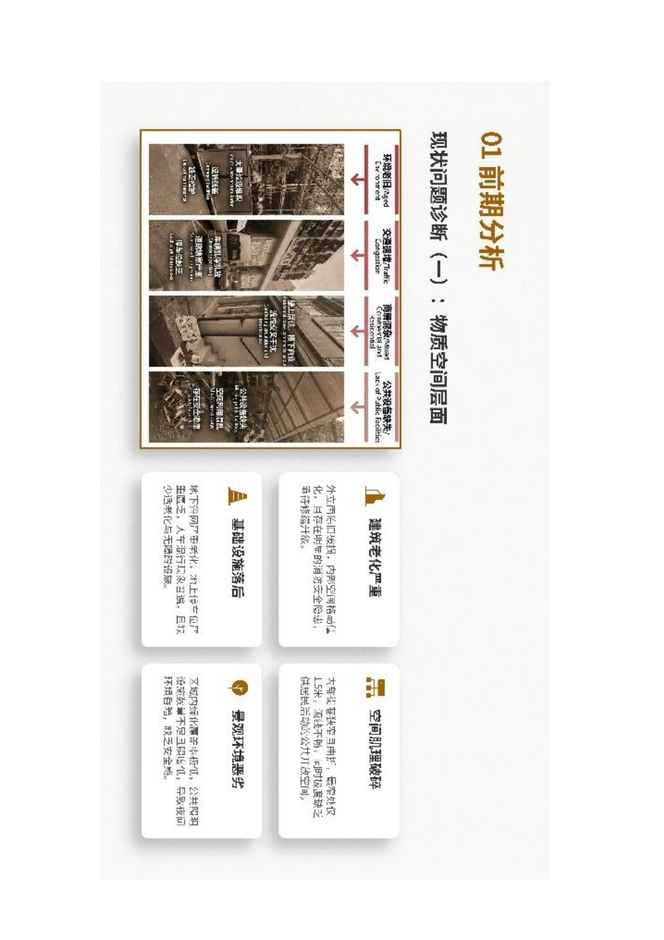 26年WP环境设计 城市旧商业区环境改造设计—以江汉路纺织市场为例1.72-AI0.96_附展板作品图册.pdf_第9页