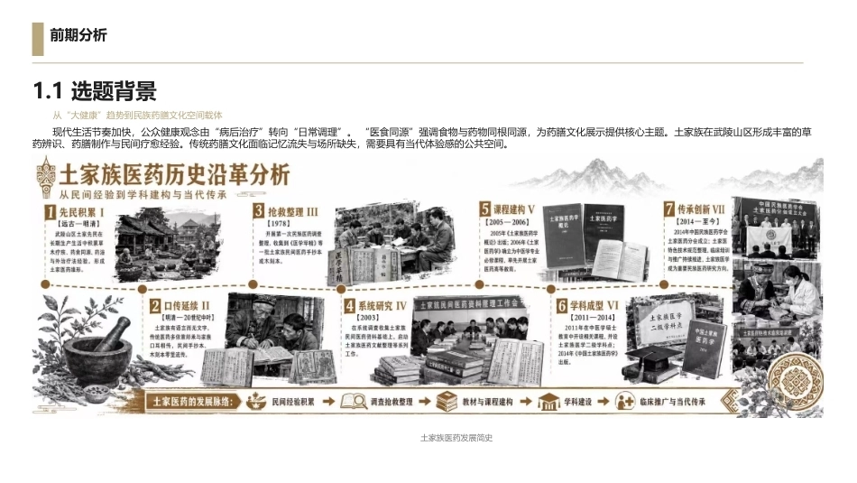26年WP环境设计 医食同源理念下土家族药膳文化博物馆设计1.3-AI3.61附作品图册-约2928字符.pdf_第3页