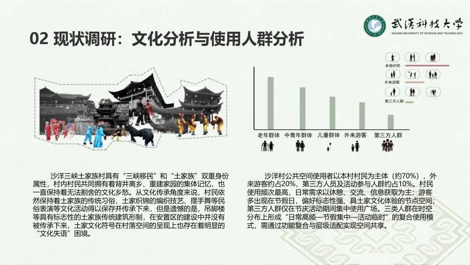 26年WP环境设计 供需匹配视角下沙洋土家族移民村落更新设计3.81-AI10.15_附设计方案图册-约2370字符.pdf_第6页