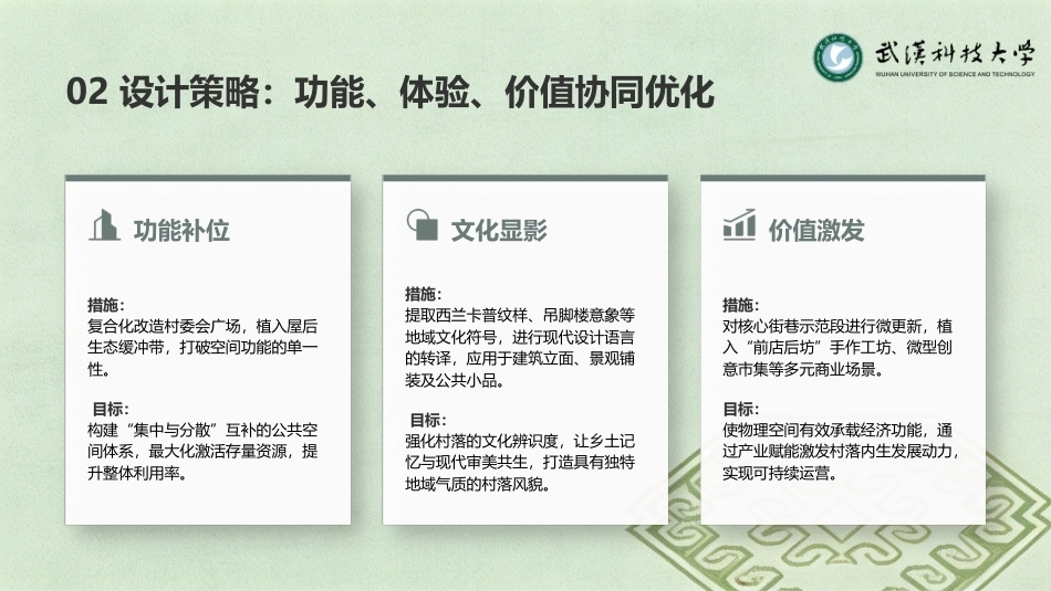 26年WP环境设计 供需匹配视角下沙洋土家族移民村落更新设计3.81-AI10.15_附设计方案图册-约2370字符.pdf_第8页