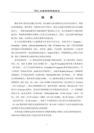 26年WP化学工程与工艺 CO2吸附过程热力学建模与分析6.54-AI44.48全日(28153字).docx