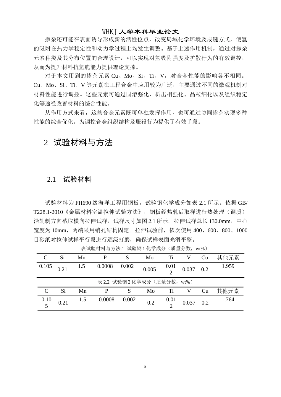 26年WP材料物理 合金元素掺杂对H吸附影响的第一性原理研究19.21-AI37.14全日(17922字).docx_第9页