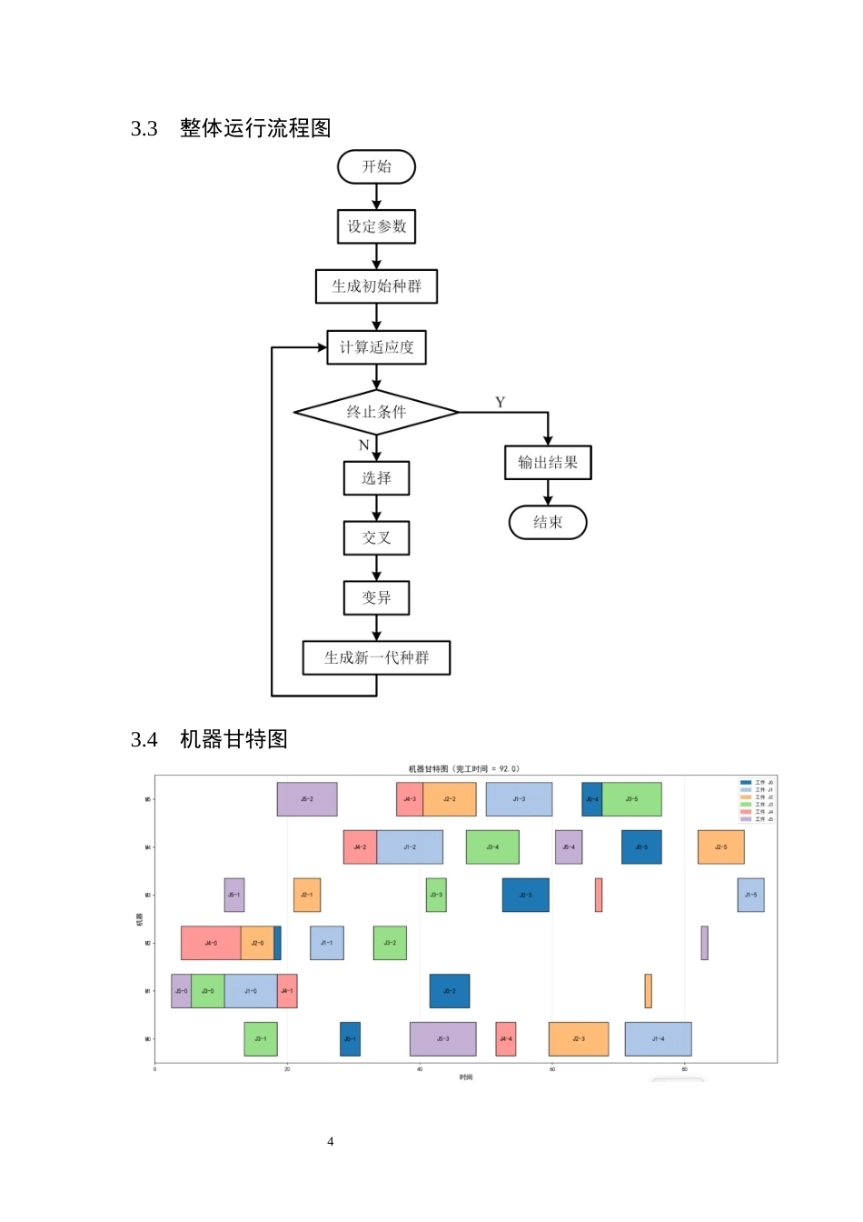 26年WP工业工程 基于U3D的装配系统任务调度可视化设计3.57-AI9.2_附文献综述1全日(175字).docx_第4页