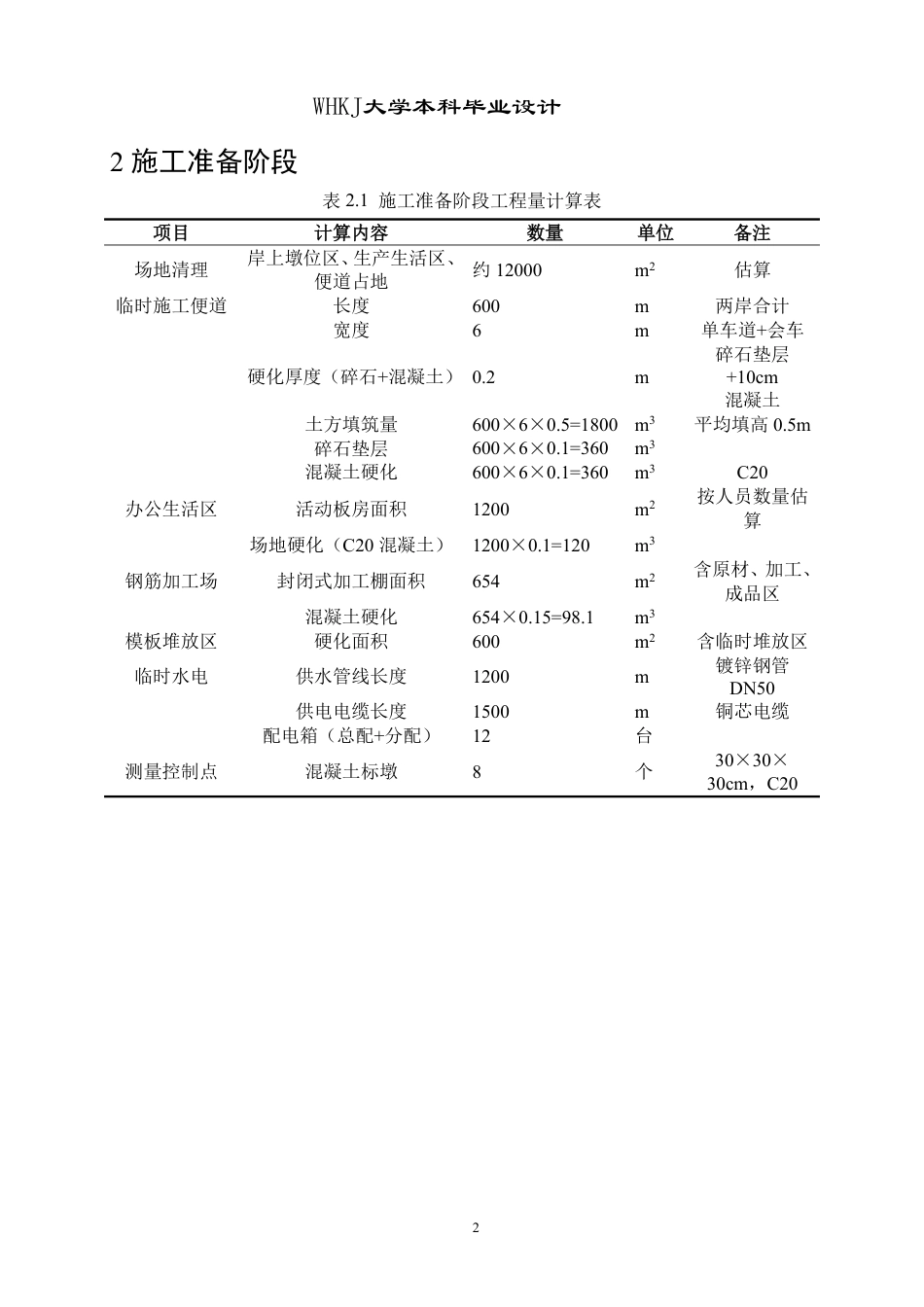 26年WP土木工程 双沟蕲河特大桥施工组织设计12.37-AI13.45 附计算书-约6098字符.pdf_第1页