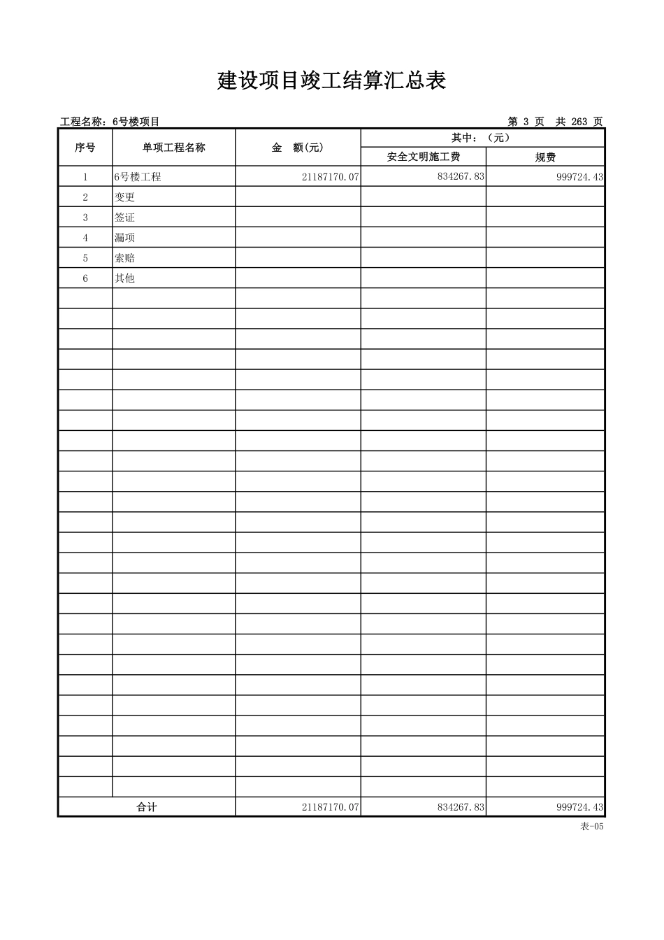 26年WP工程管理 学生宿舍BIM建模及结算计价7.78-AI6.16 附竣工结算书-约36648字符.pdf_第2页