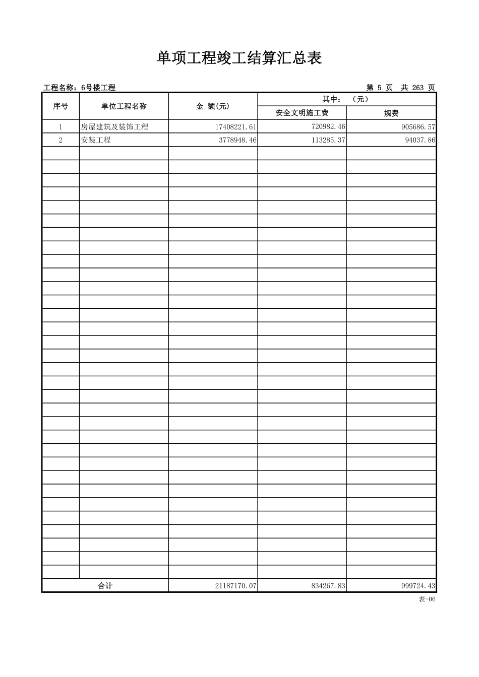 26年WP工程管理 学生宿舍BIM建模及结算计价7.78-AI6.16 附竣工结算书-约36648字符.pdf_第4页