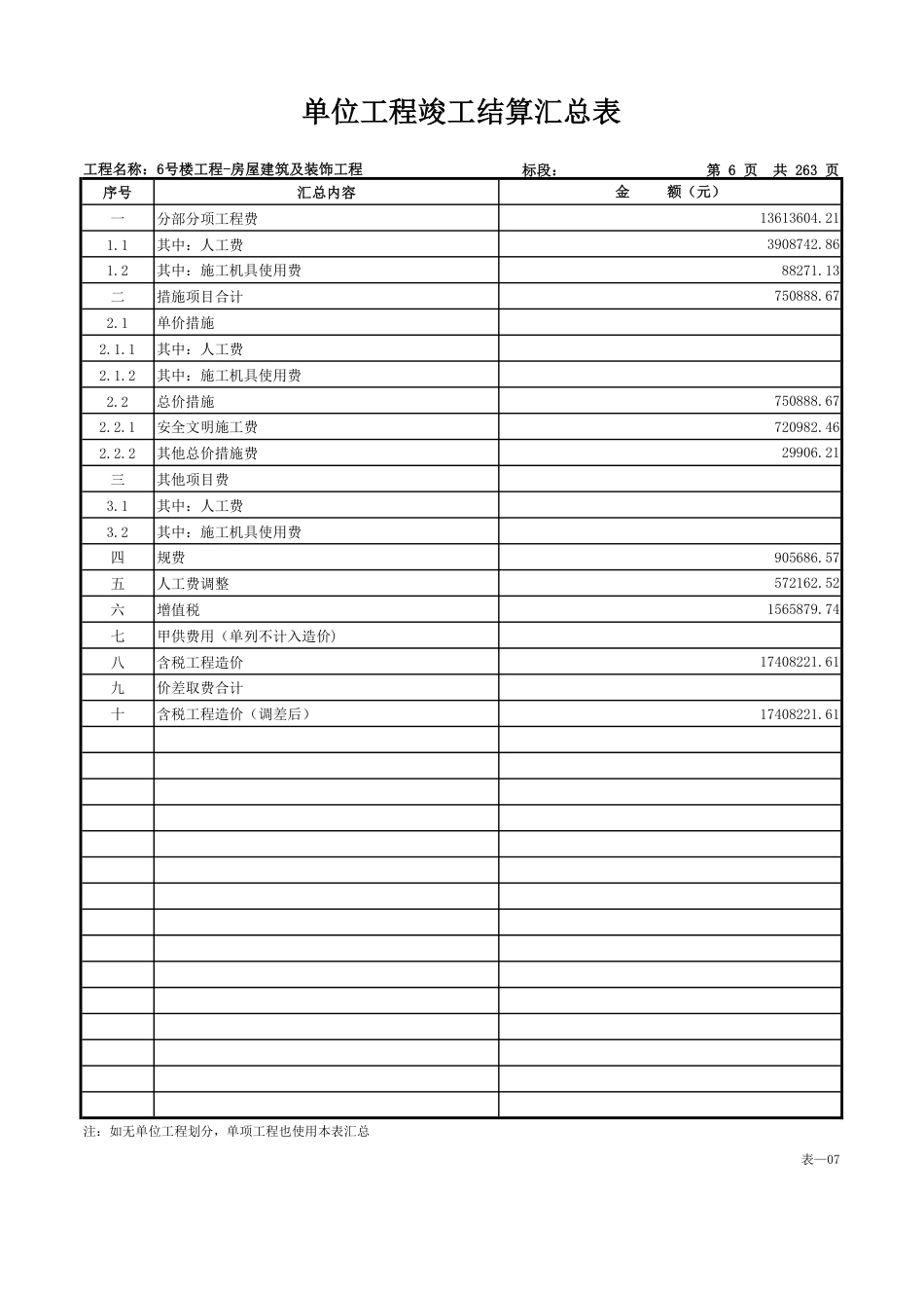 26年WP工程管理 学生宿舍BIM建模及结算计价7.78-AI6.16 附竣工结算书-约36648字符.pdf_第5页