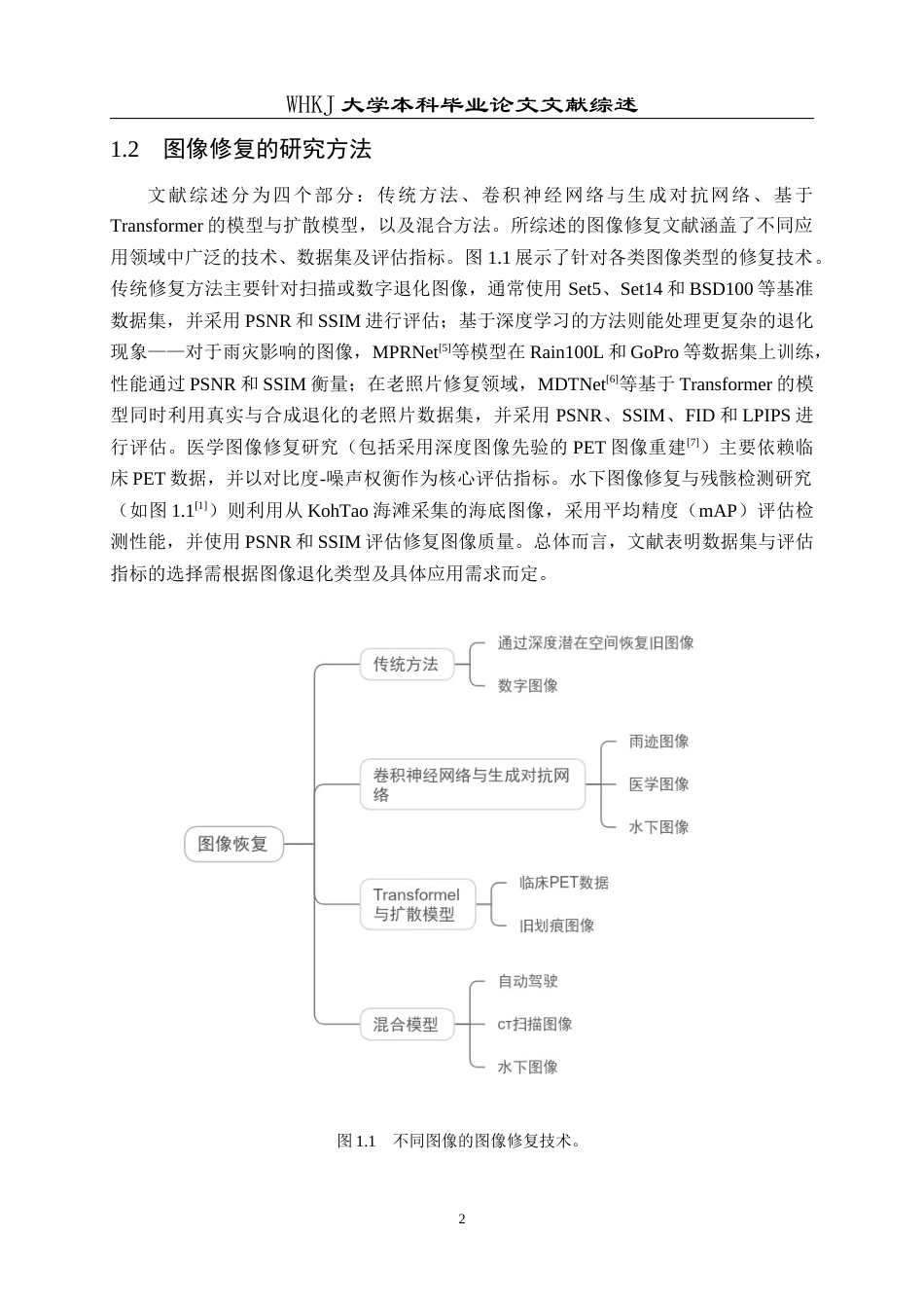 26年WP机械电子工程 基于主动偏振成像的高浊度水下目标检测研究1.71-AI36.68_附文献综述1全日(14817字).docx_第5页