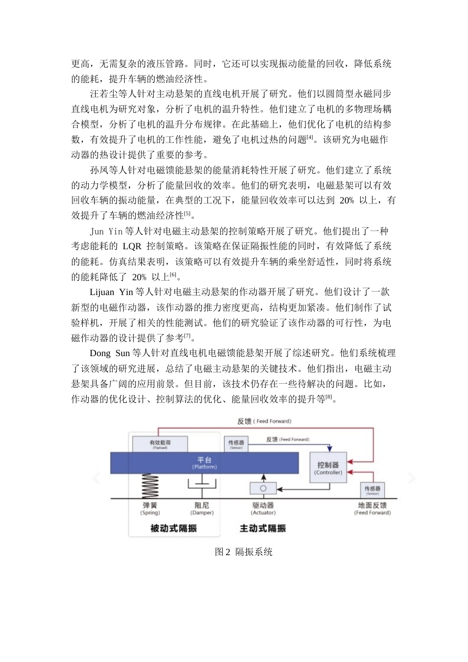 26年WP机械工程 电磁式作动器优化设计及其在隔振系统中的仿真应用9.68-AI0.2_-附文献综述1全日(8464字).docx_第3页