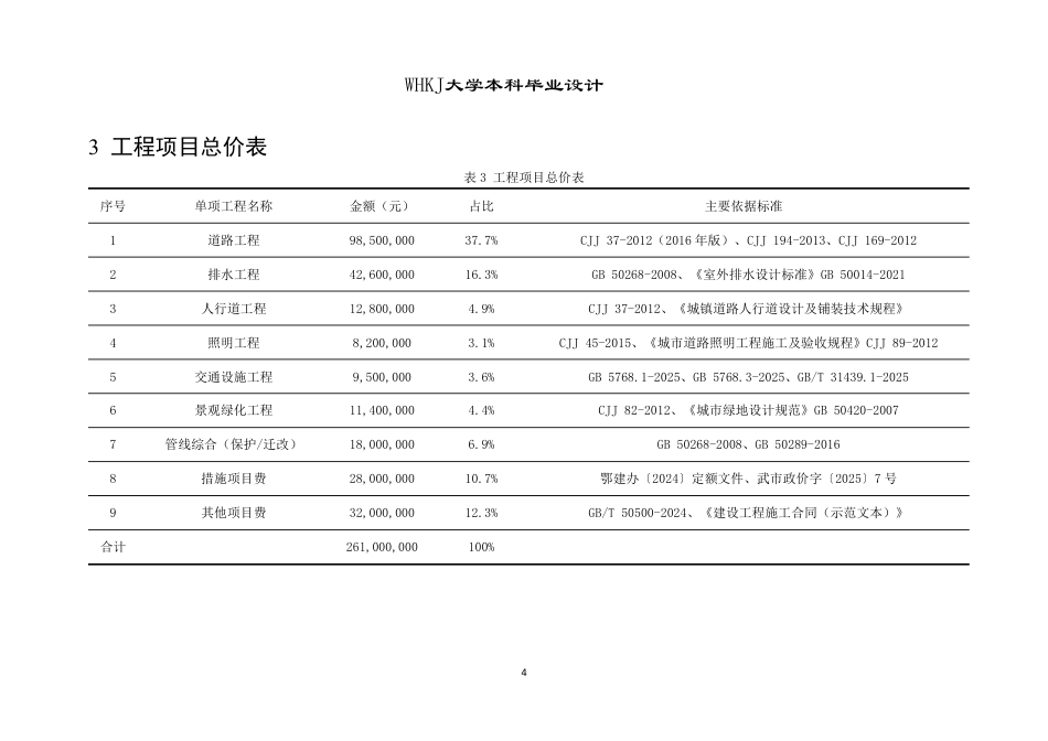 26年WP土木工程 武汉市江夏区庙山四路施工组织设计15.95-AI10.03_附预算书1-约15511字符.pdf_第4页