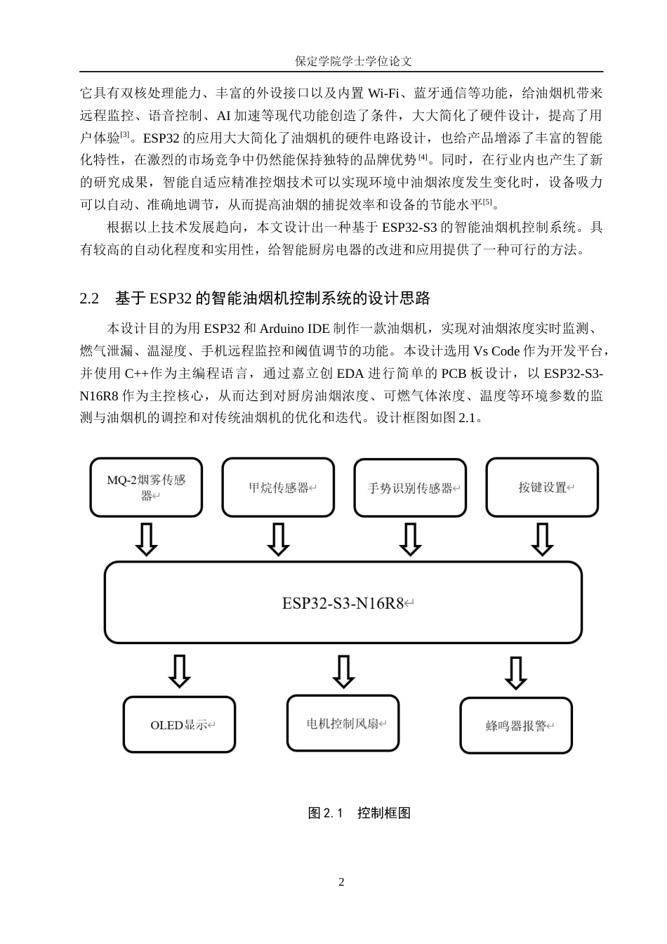 2026电信工程及管理一套 基于ESP32的智能油烟机控制系统的设计与制作11.6-AI8.3(论文+程序代码源码+实物图+演示视频)过大客服发.docx_第8页