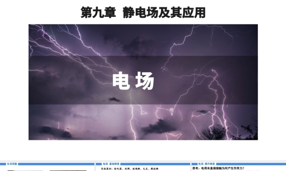 26年WP物理学专业 中学物理概念教学中模型建构的策略研究1.74-AI11.39 附件：电场教学课件.pptx