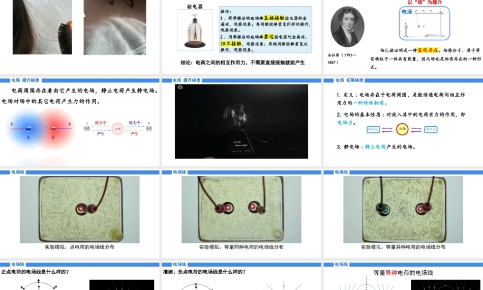 26年WP物理学专业 中学物理概念教学中模型建构的策略研究1.74-AI11.39 附件：电场教学课件.pptx