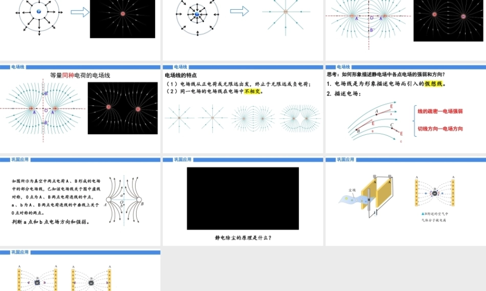26年WP物理学专业 中学物理概念教学中模型建构的策略研究1.74-AI11.39 附件：电场教学课件.pptx