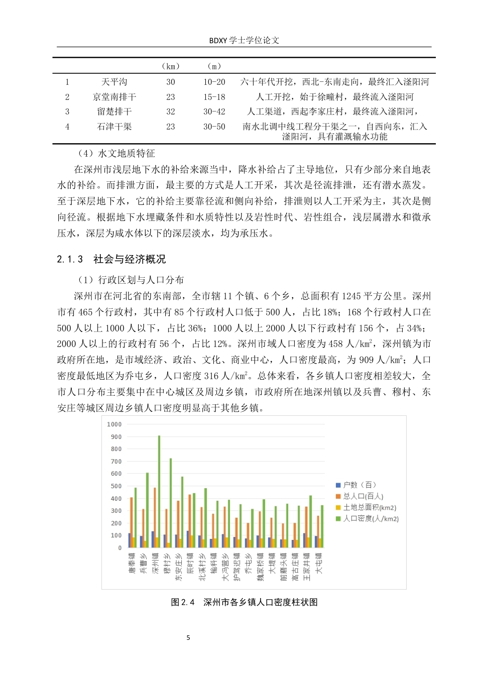 26年WP人文地理与城乡规划 河北省深州市农村生活污水治理问题与对策研究15.88-AI8.94_1全日制(14914字).docx_第9页