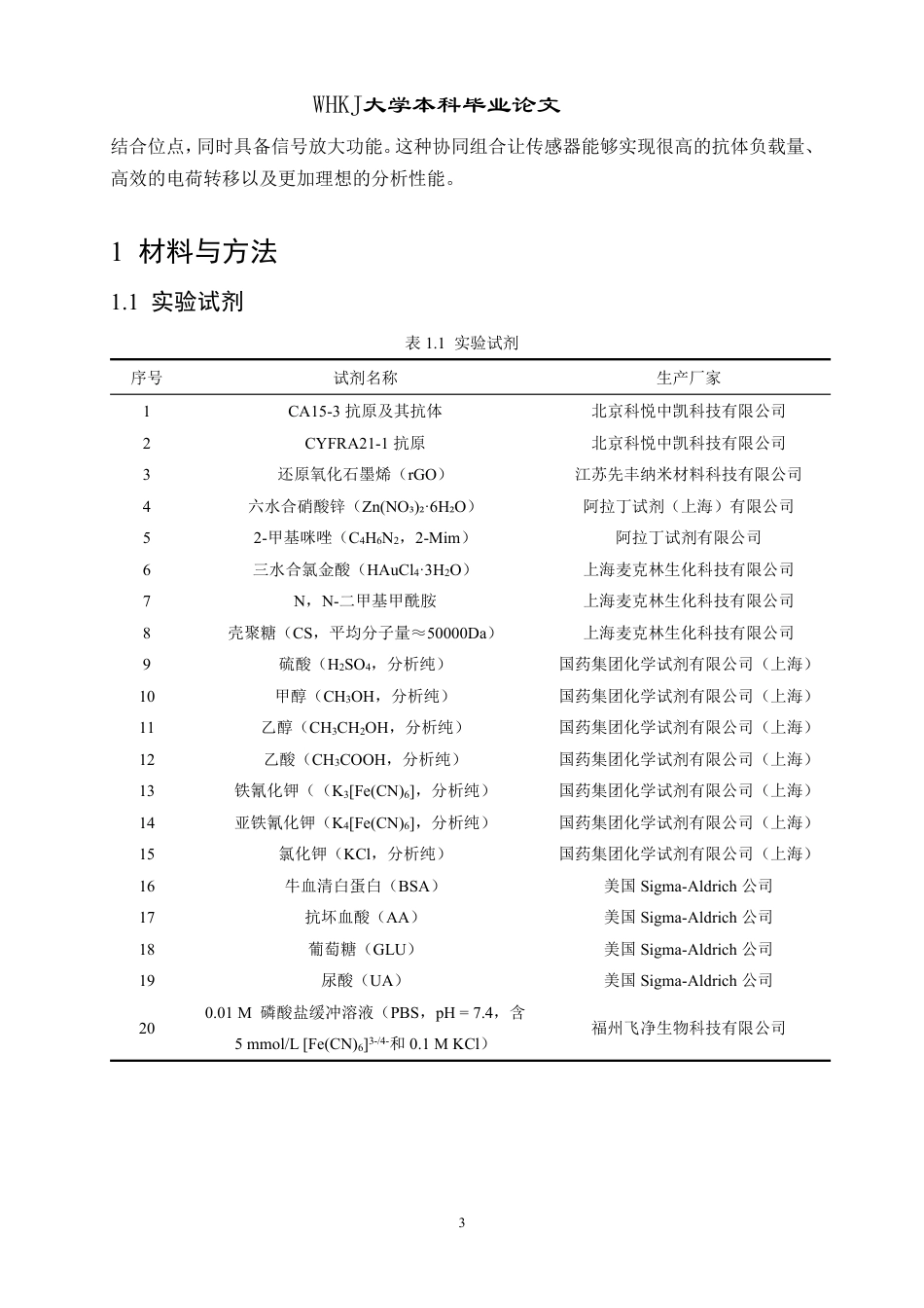 26年WP卫生检验与检疫 电化学免疫传感器测定人血清中肿瘤标志物CA15-314.47-AI25.19_1-约34813字符-全日制.pdf_第8页