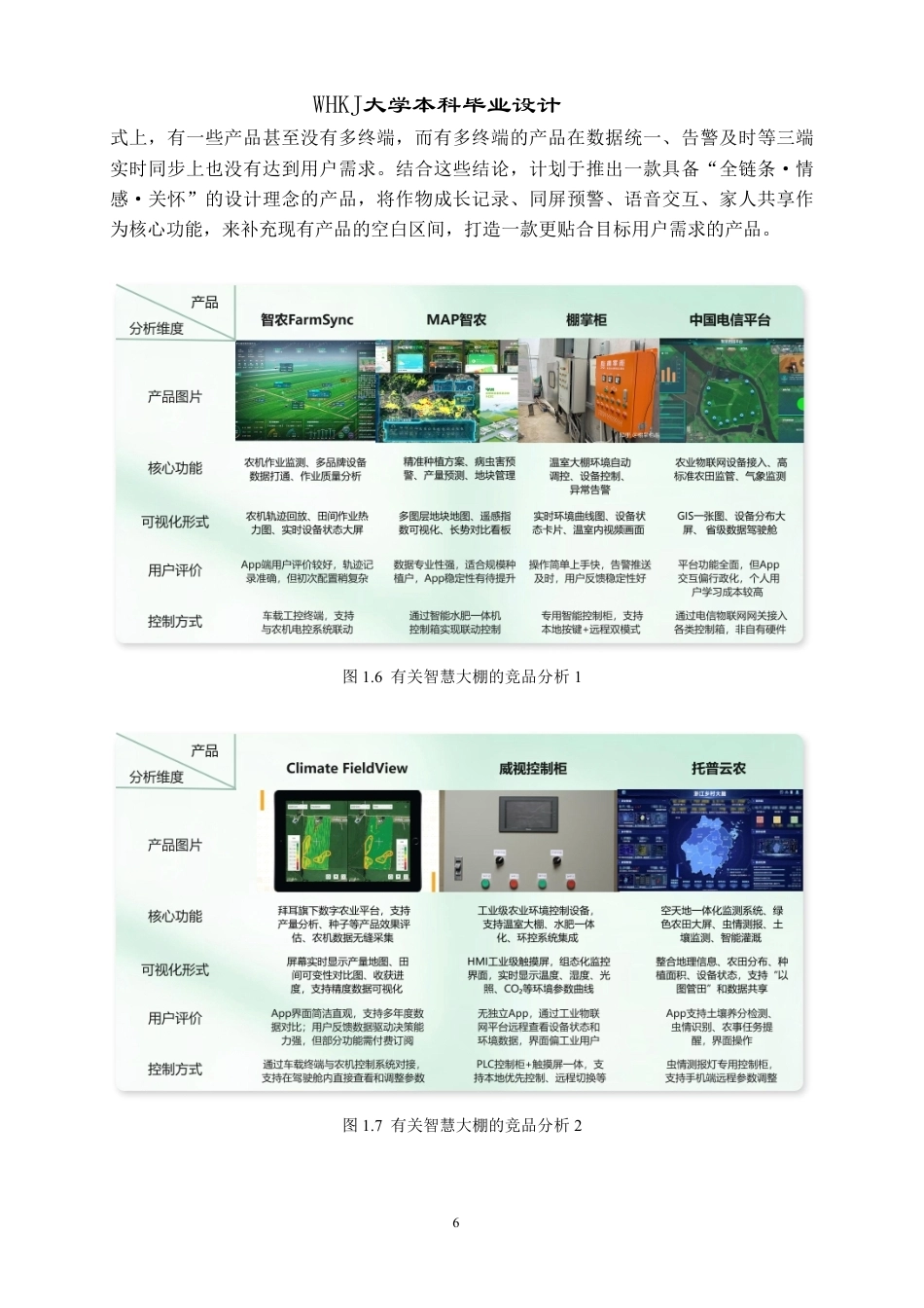 26年WP产品设计 面向智慧农业大棚的可视化设计6.12-AI19.59-约13289字符-全日.pdf_第10页