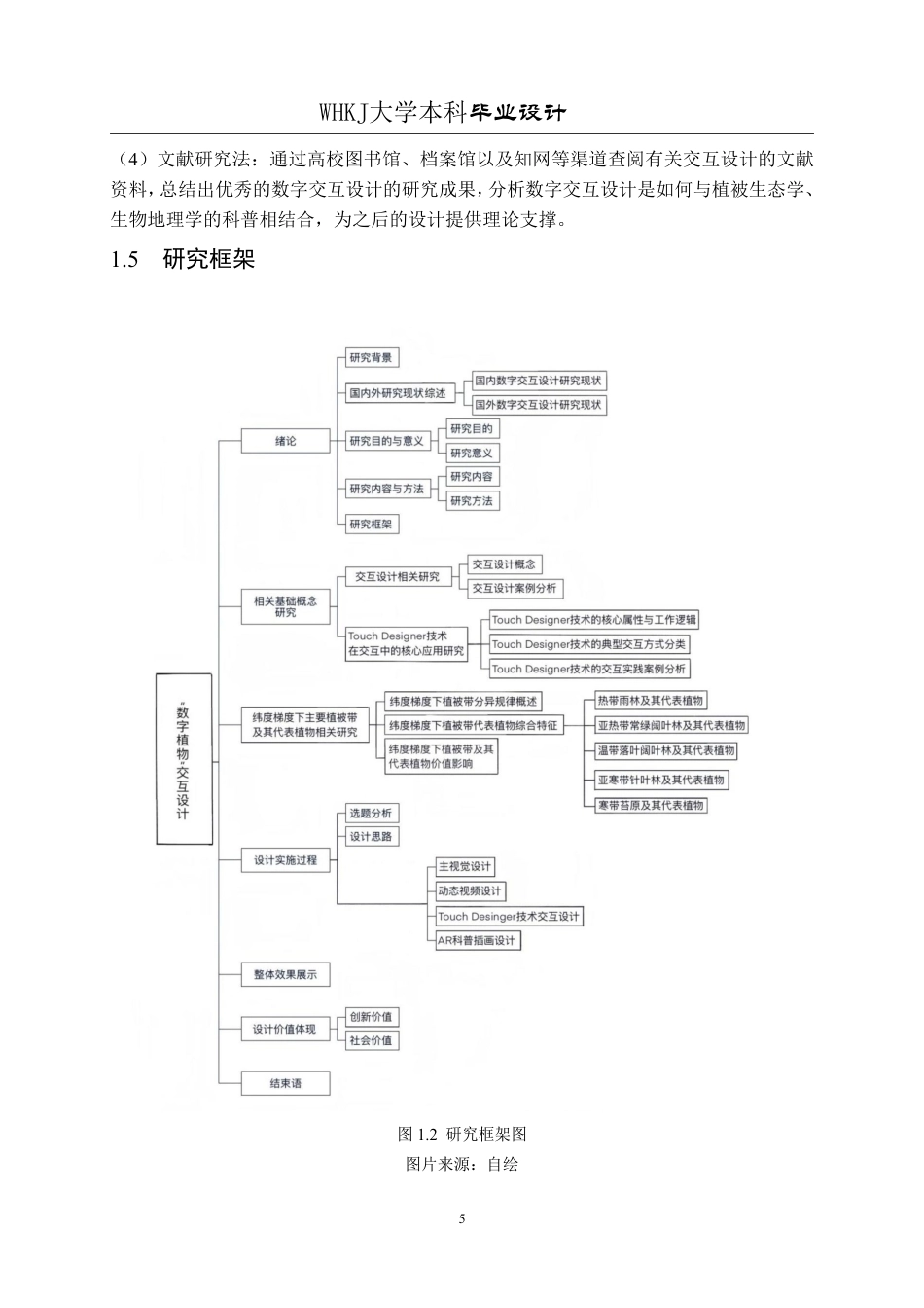 26年WP视觉传达设计 虚室生花——基于Touch Designer技术的“数字植物”交互设计12.32-AI13.4-约21602字符-全日.pdf_第10页