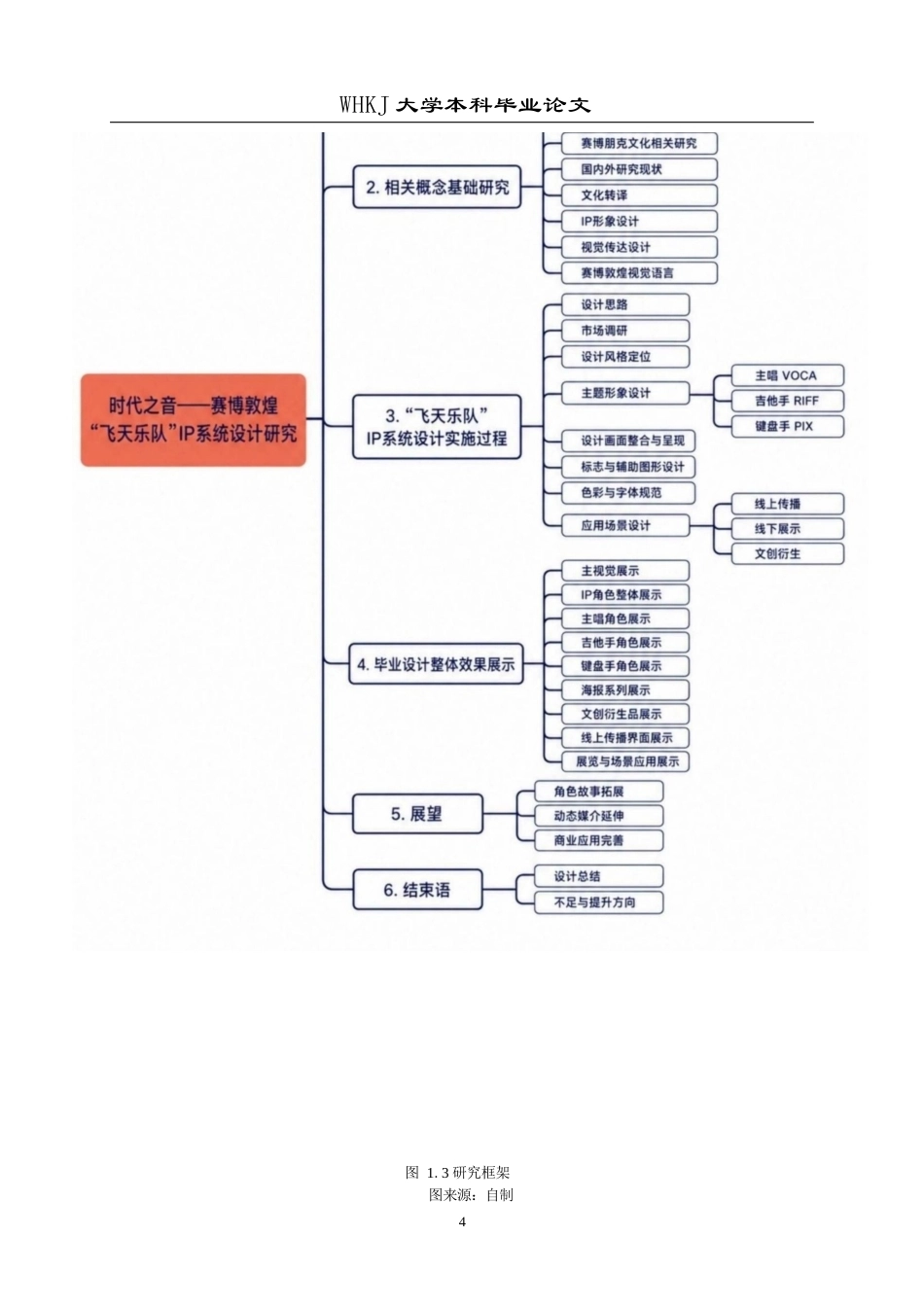 26年WP视觉传达设计 敦煌“飞天乐队”IP系统构建与转译设计1.44-AI3.37全日(9502字).docx_第9页