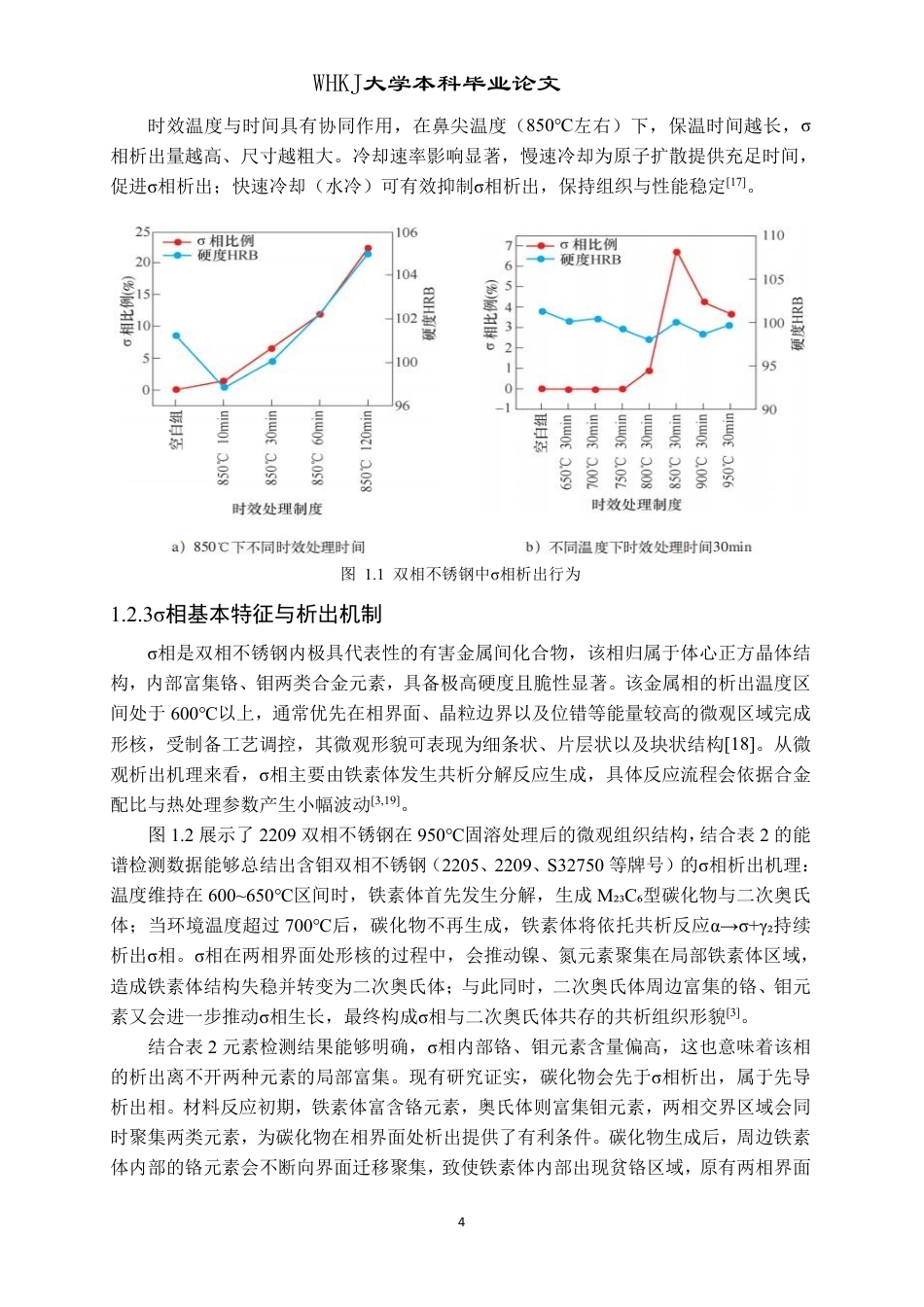 26年WP金属材料工程 双相不锈钢中σ相的析出行为16.1-AI27.69-约15680字符-全日制.pdf_第7页