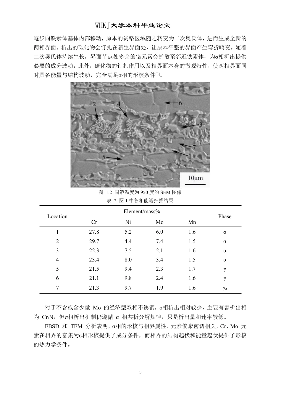 26年WP金属材料工程 双相不锈钢中σ相的析出行为16.1-AI27.69-约15680字符-全日制.pdf_第8页